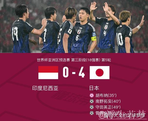 日本6-0大胜印尼小组头名晋级,印尼位列第4进第四阶段 日本6-0大胜印尼小组头名晋级,印尼位列第4进第四阶段