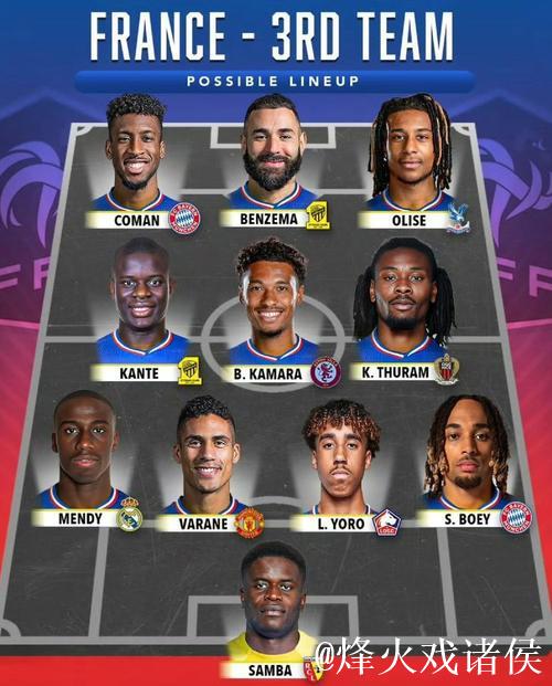 法国队将于8月27日20时公布9月份世预赛大名单 法国队将于8月27日20时公布9月份世预赛大名单