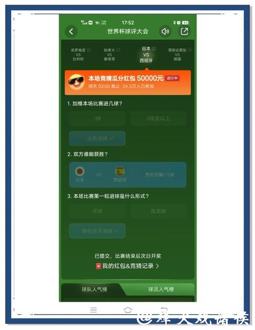 世界杯竞猜APP：轻松玩转足球赛事预测