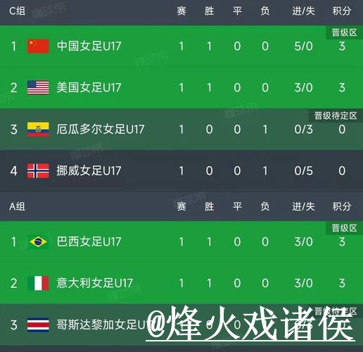 2026世界杯专家预测玩法解析，比分方向和新手判断怎么看